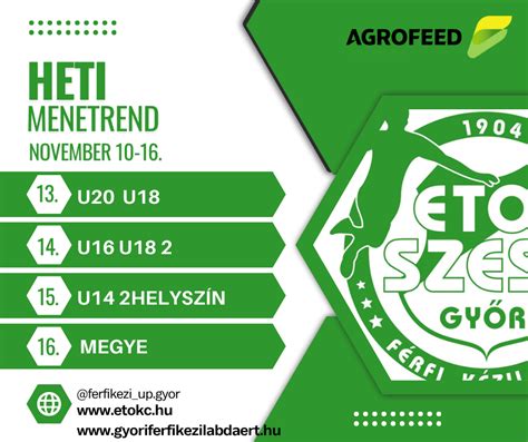 Az AGROFEED ETO UNI Győr logója