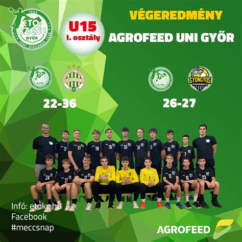 Az AGROFEED ETO UNI Győr utánpótlás csapatainak áttekintése
