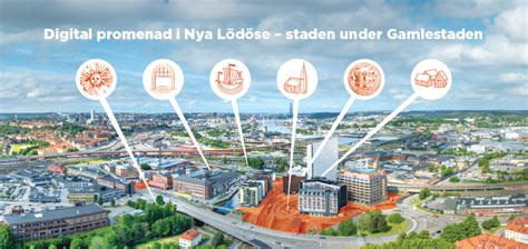 Térkép Nya Lödöse helyszínéről Gamlestadenben