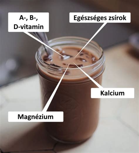 Tej mint regeneráló ital
