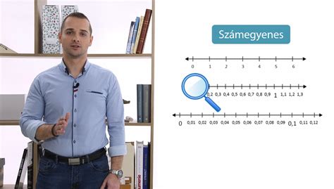A labdarúgó-szerződések időtartamának szemléltetése
