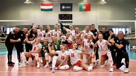 Röplabda Európa-bajnokság csoportállások