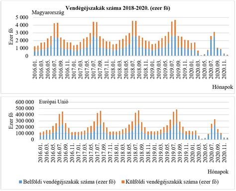 A sportkártya piac alakulása a COVID-19 idején