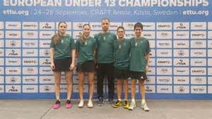 U13 asztalitenisz Európa-bajnokság