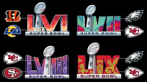 A Super Bowl győztesei évenkénti bontásban