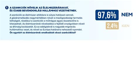 A CIES felmérésének eredményei, diagram nemzeti válogatottak átlagéletkoráról