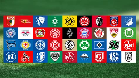 Bundesliga legjobb kapusai rangsor