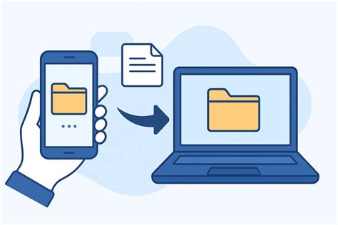 Névjegyek szinkronizálása telefon és számítógép között