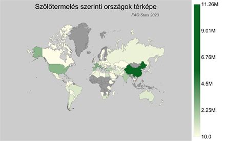 OKTV statisztikák diagramja a döntőbeli részvételekről és helyezésekről