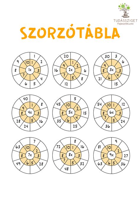 Hajtogatható szorzótábla virág sablon és elkészítése