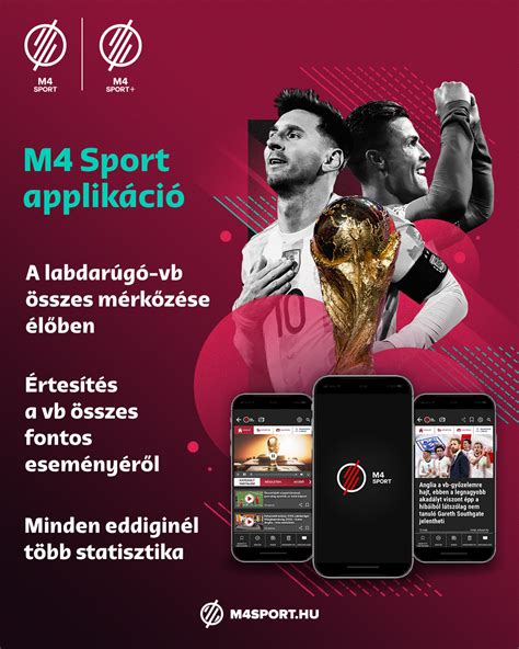 Az M4 Sport értékrendje és céljai