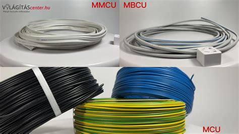 Kábel típusok összehasonlítása: MT vs MBCU