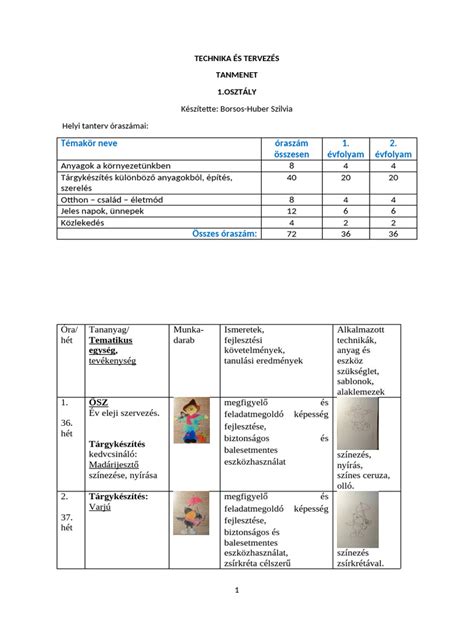 Sarkazási technika és labdaátadás