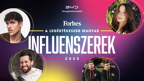 A legértékesebb sportklubok listája