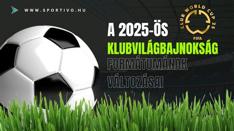 A FIFA Klubvilágbajnokság logója