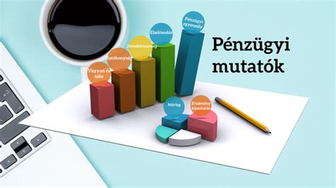 Pénzügyi mutatók grafikon