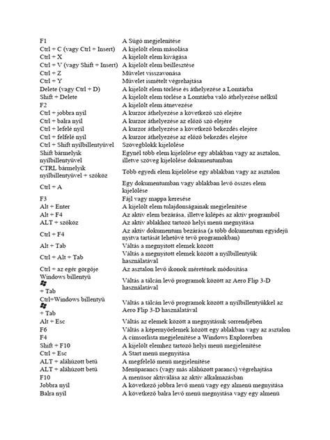 BIOS belépési billentyűk táblázata
