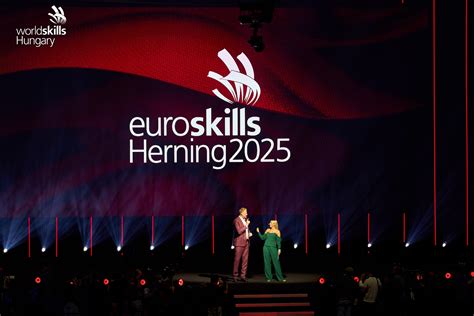 WorldSkills Hungary logó és a résztvevő országok térképe