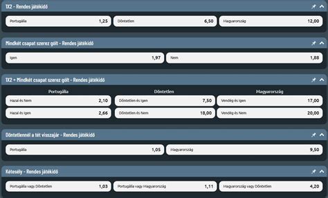 Élő fogadási oddsok a képernyőn