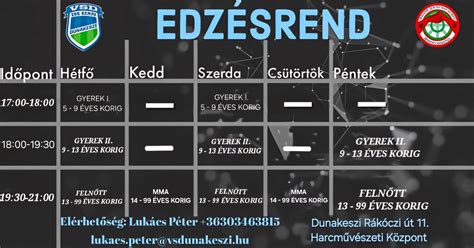 A Balassagyarmati Kábel SE játékoskerete az NB I/B-be jutás évében (2007)