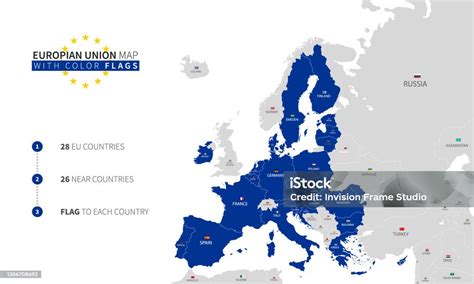 Az Európai Unió tagállamainak térképe a Brexit után
