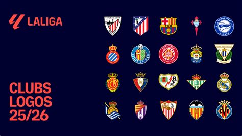 La Liga aktuális tabellája 2024-2025