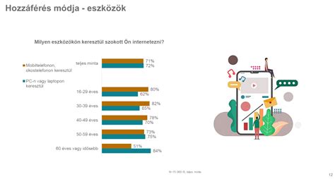 A digitális média jövőjét bemutató panelbeszélgetés az IAB ALM-en