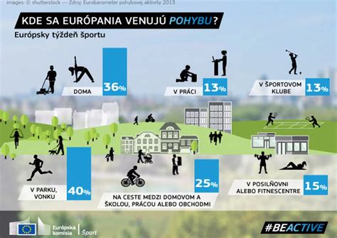 Sport adatelemzés infografika