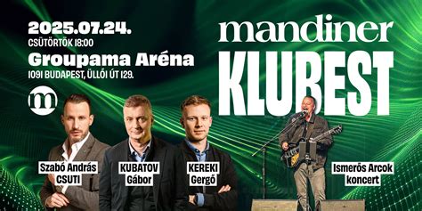 Kapunyitás és beléptetés a Groupama Arénában