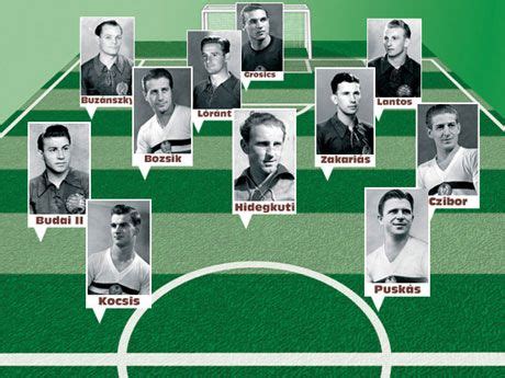 Lengyelország labdarúgó-válogatottja 1974-ben