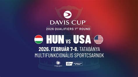 A magyar Davis Kupa csapat 2023-ban