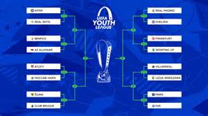 UEFA Youth League U19 csapatok, vagy FC Rostov U19 és FC Bayern München U19 játékosok a pályán