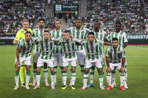 Grafikon: Ferencváros UEFA koefficiens pontszámainak alakulása