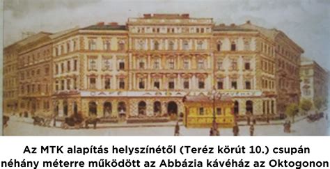 Az MTK alapítói 1888-ban