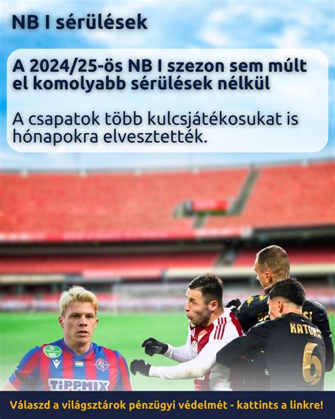 Az NB I csapatainak pénzügyi értéke és a játékoskeretek összehasonlítása