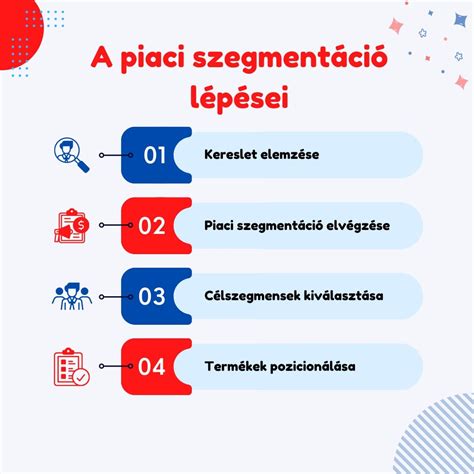 A pontegyenlőség eldöntésének lépései