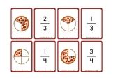 Játék a törtek szemléltetésére (pl. pizza szeletek)