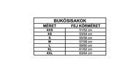 Fejkörméret mérése hokisisakhoz