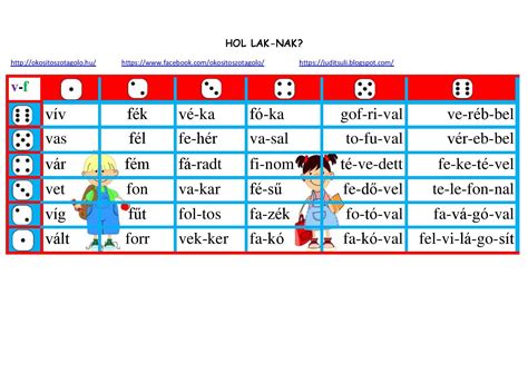 Klasszikus futballpozíciók és a hozzájuk tartozó mezszámok (1-11) diagramja