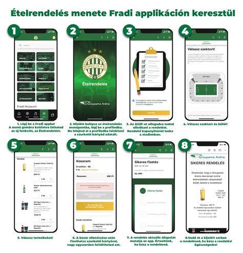 Fradi App felület - Jegyvásárlás