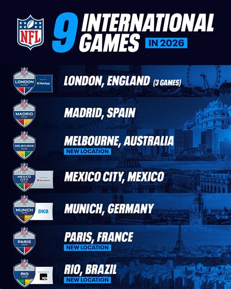 NFL nemzetközi mérkőzés