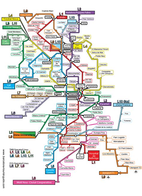 Barcelona metróhálózat térkép