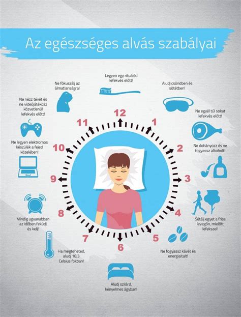 Infografika: A tizenegyesrúgás szabályai és a változások