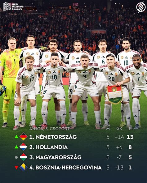 Játékvezető hétméteres ítéletet jelez