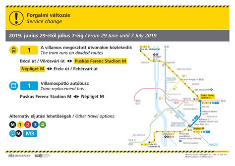 Az 1-es villamos pályafelújítási szakaszának és a pótlóbusz útvonalának térképe