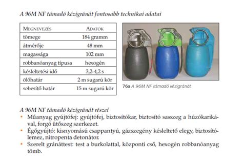 4-1-4-1 formáció támadó és védekező mozgásai