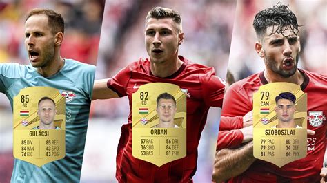 A FIFA 20 legjobb középpályásainak infographicja