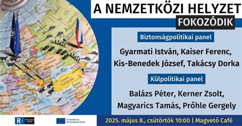 nemzetközi futballtérkép