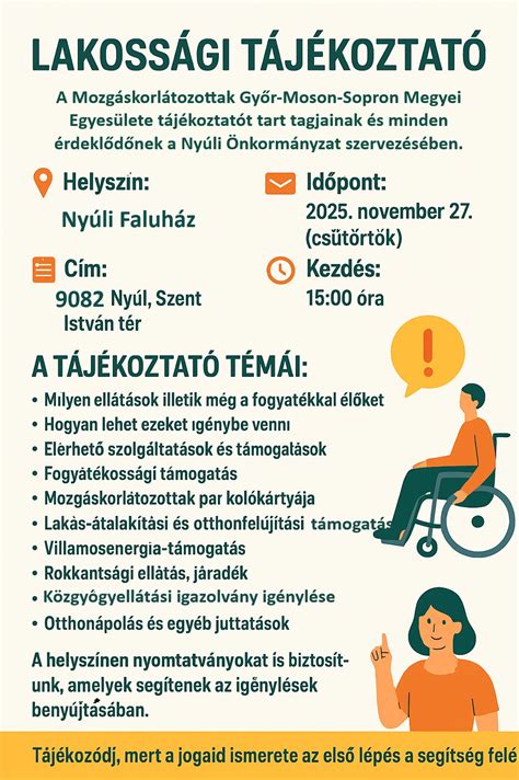 A megyei TAO támogatások eloszlása