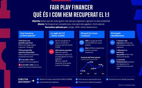 E-sport szabályok és fair play